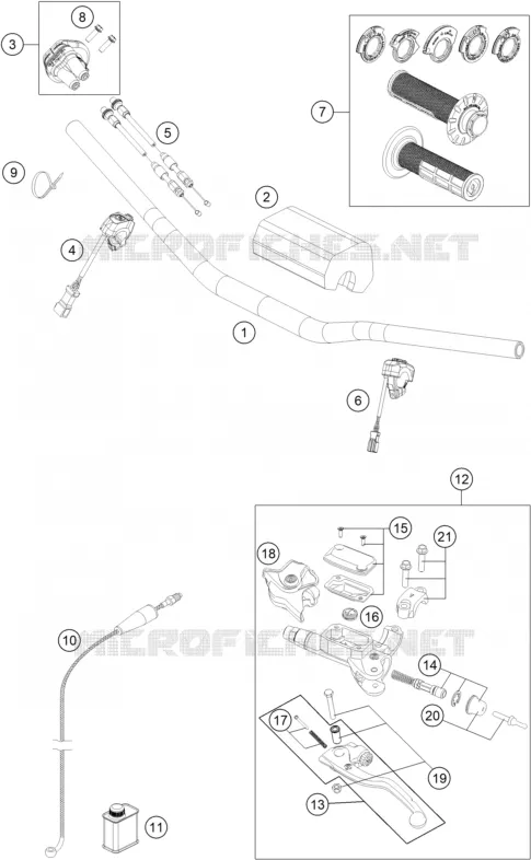 GUIDON / COMMANDES