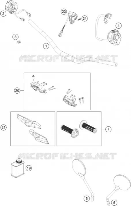GUIDON / COMMANDES