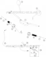 GUIDON / COMMANDES
