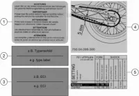 ETIQUETTES INFORMATIONS TECHNIQUES pour Husqvarna VITPILEN 701 2020