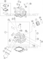 CULASSE pour Husqvarna FX 450 2019