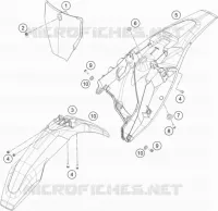 PLASTIQUES pour Husqvarna TC 2023